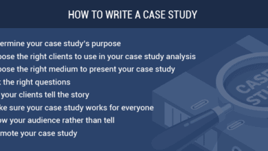 How to Write a Case Study Response Fast