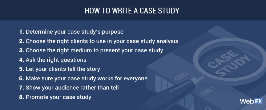 does case study have respondents